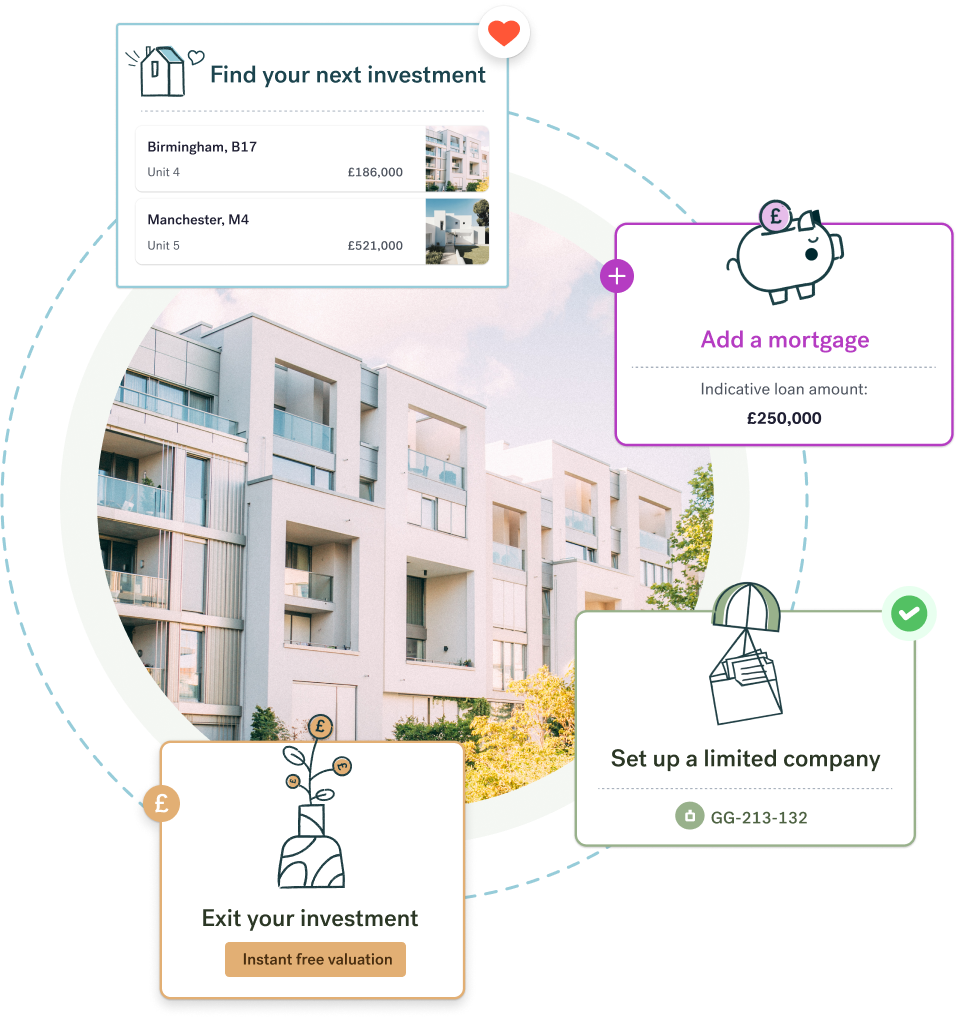GetGround all in one property investment homepage