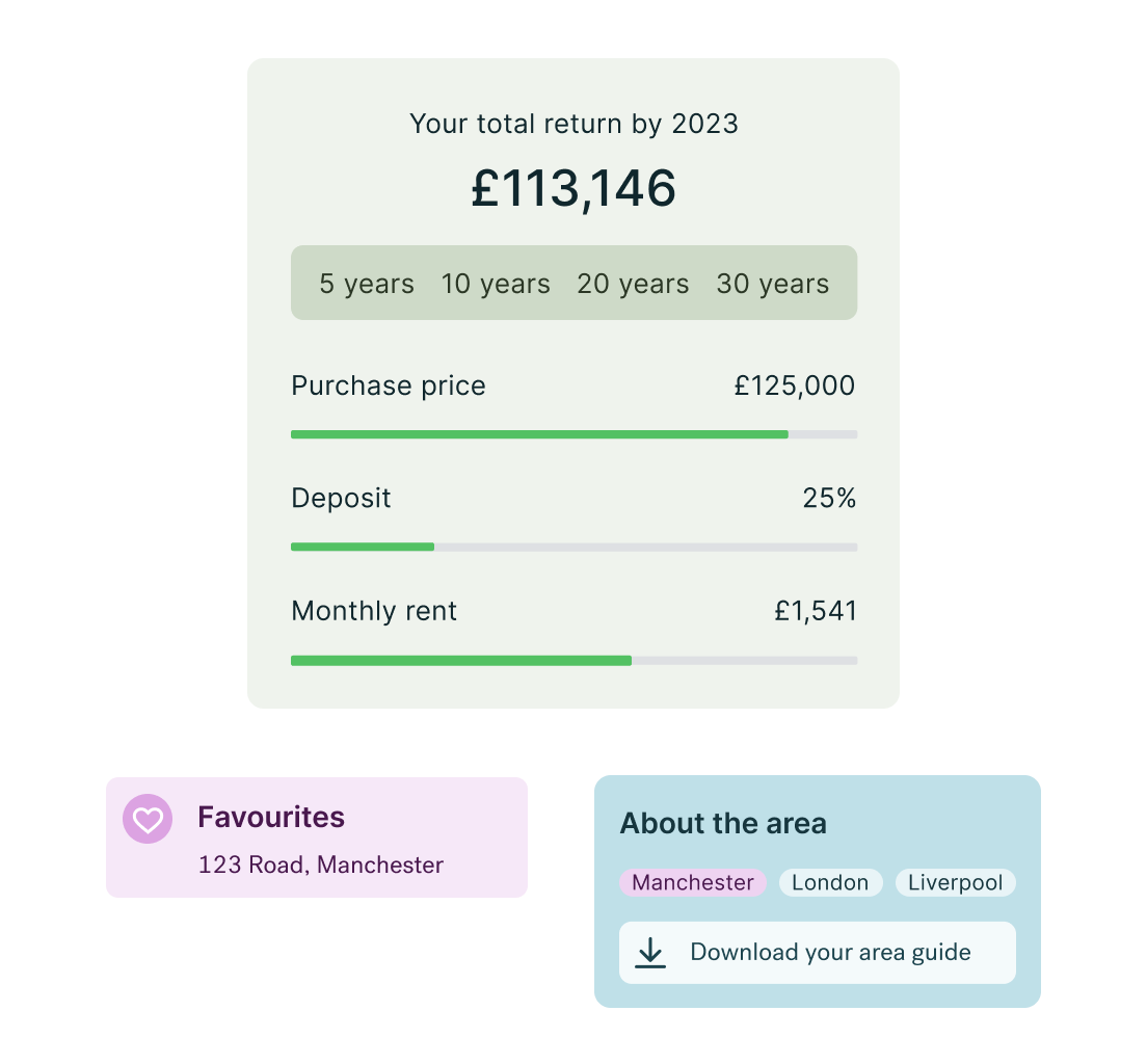 GG Search product screenshot total return financial analysis